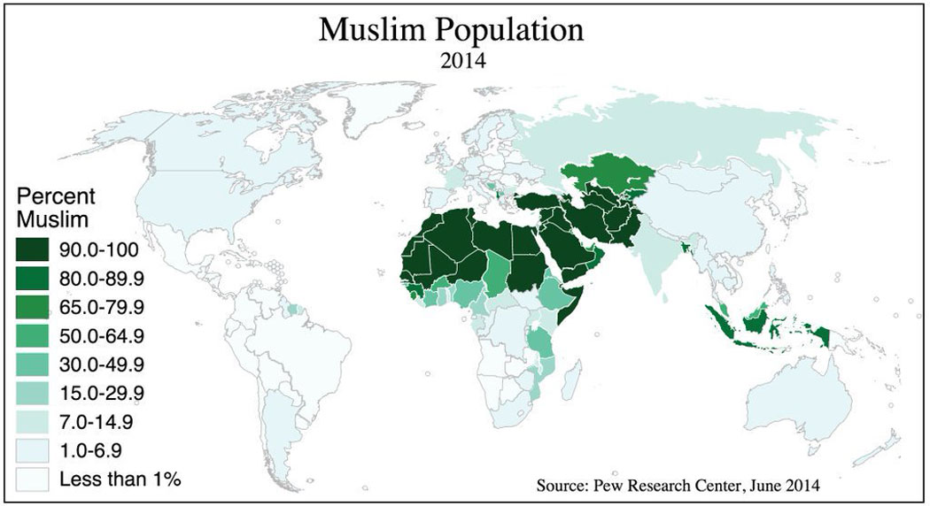 Muslim Population 2014