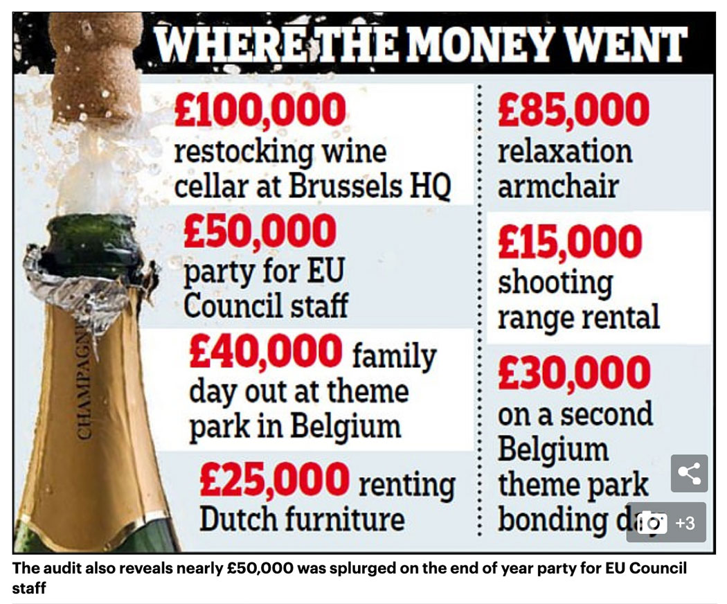 Booze, parties, holidays... how Brussels spends your cash
